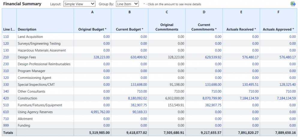 Graphic of Cost Module in E-Builder